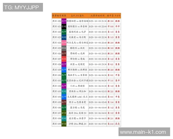 足球比赛竞彩网最新动态分析与投注策略分享助您赢得更多胜利